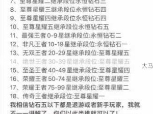 王者荣耀2024段位继承表发布 新赛季荣耀征程即将开启