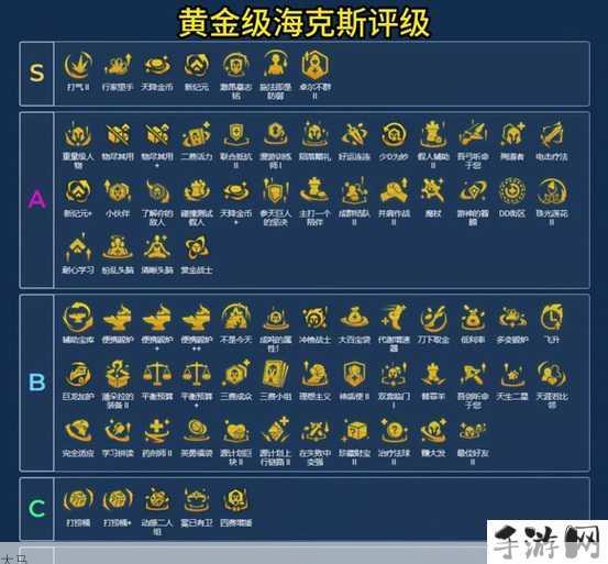 云顶之弈S12最强海克斯，资源管理的艺术